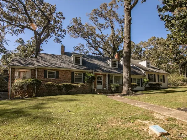 1401 Westover Gardens Blvd, Richmond, VA 23225