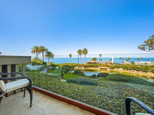 Del Mar California Condos For Sale