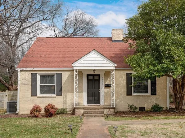 3006 Peebles Dr, Greensboro, NC 27403