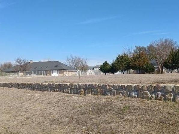 Sachse TX Land & Lots For Sale - 5 Listings | Zillow