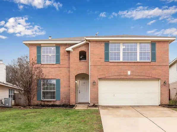 1218 Post Oak Trl, Anna, TX 75409