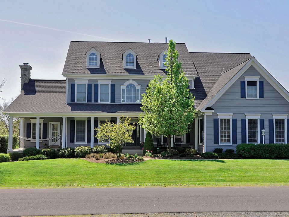 Front view from road
