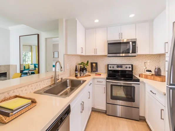 The Villas of Renaissance