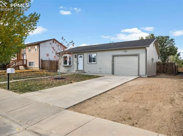 1960 Swearinger Dr, Colorado Springs, CO 80906