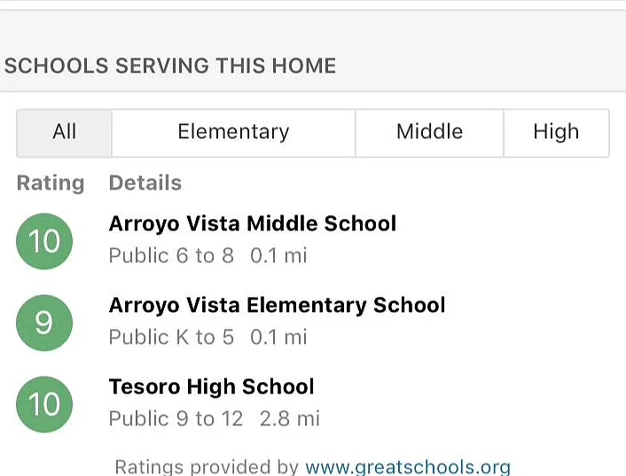 Great schools