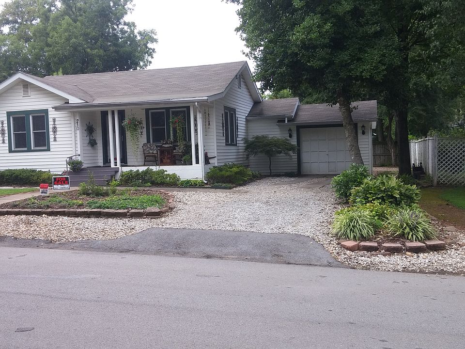 1st image of 250 SE B St