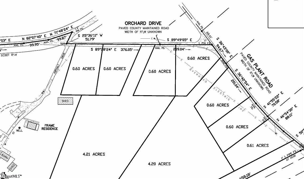 Orchard Dr, Moore, SC 29369 Zillow