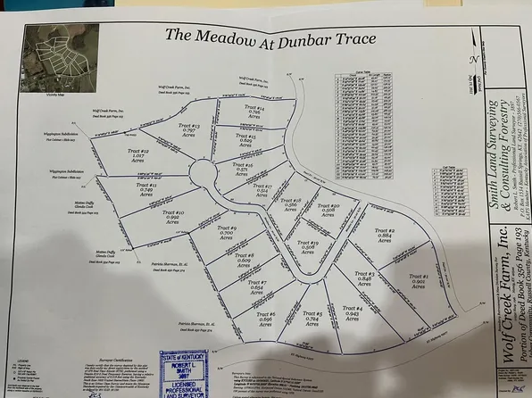 6 Pearl Dr, Nancy, KY 42544