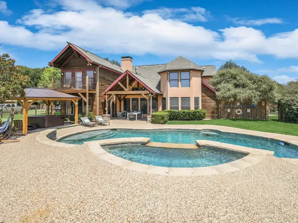 204 Covey Ln, McKinney, TX 75071