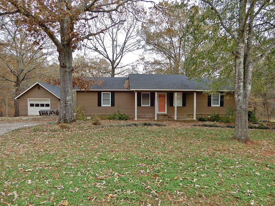 Property Front View