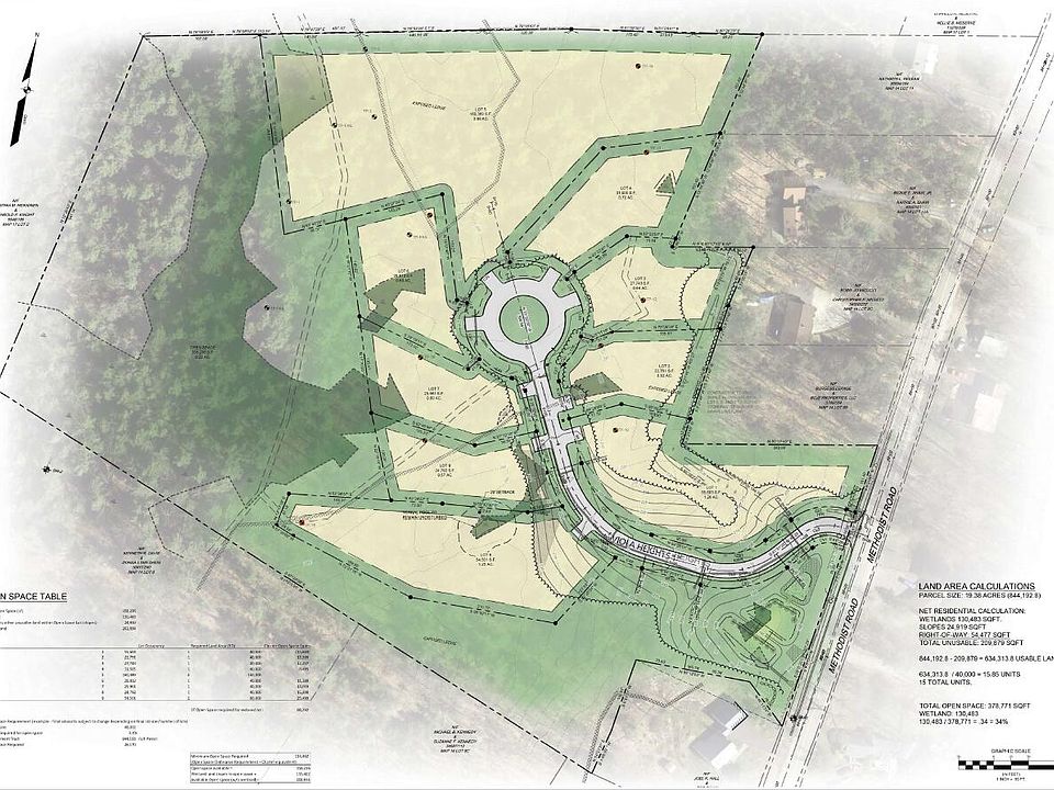 1st image of 680 Methodist Road