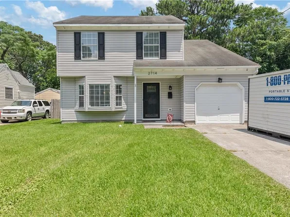 2714 Glen Ave, Norfolk, VA 23513