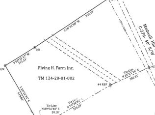 3 Medwell Hill Rd, Aiken, SC 29803