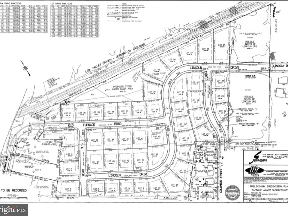 2nd image of 300 Furnace Rd