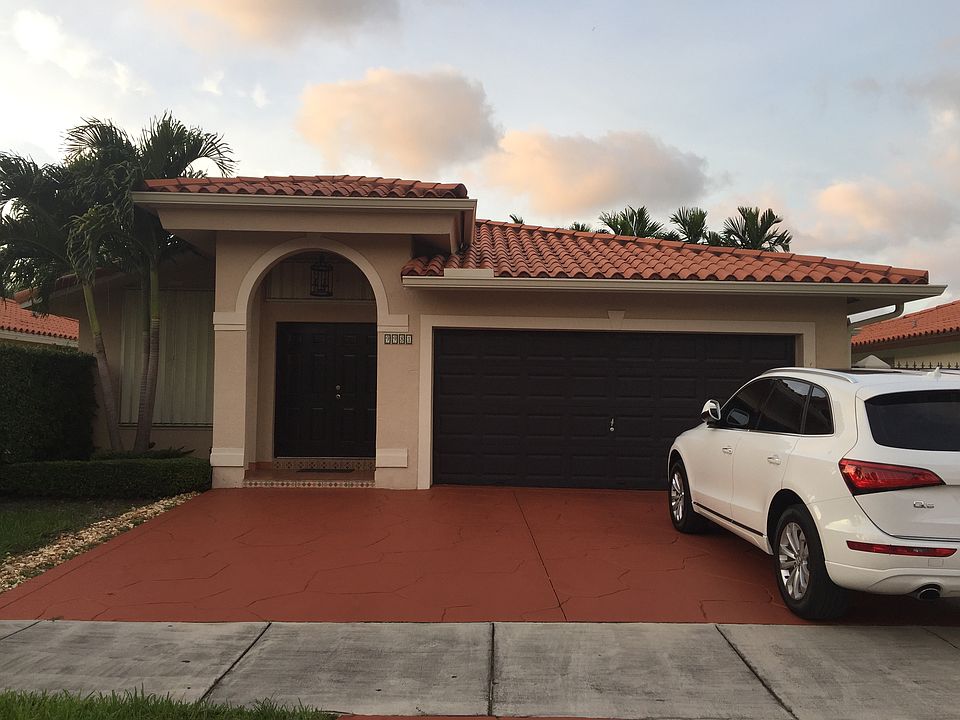 Front of home faces South