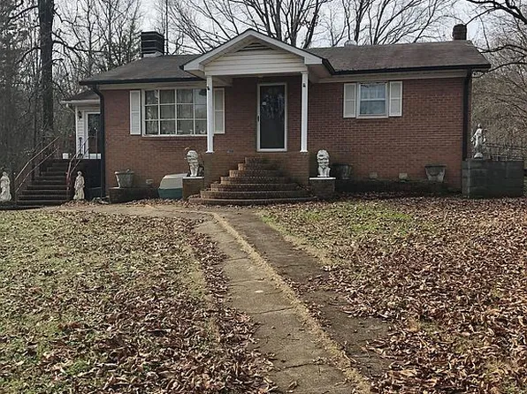 1430 Upper Palmer Rd, Salisbury, NC 28146