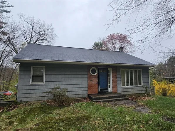 84 Stafford Holland Rd, Wales, MA 01081