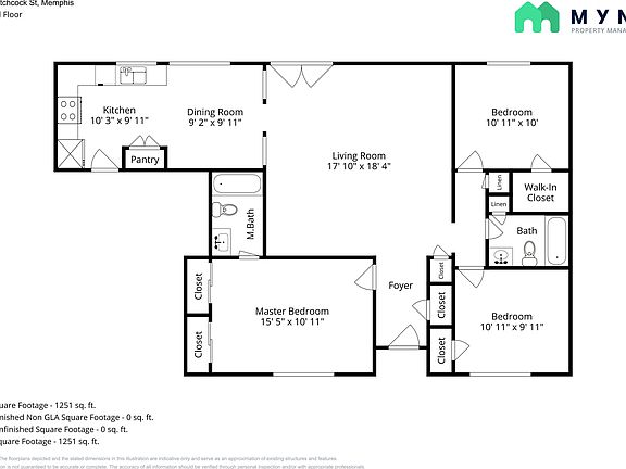 2nd image of 4014 Hitchcock St