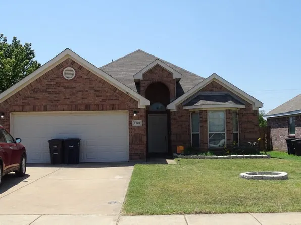 1140 Trinidad Dr, Fort Worth, TX 76140