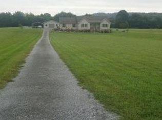 123 Country Estates Rd, Bell Buckle, TN 37020