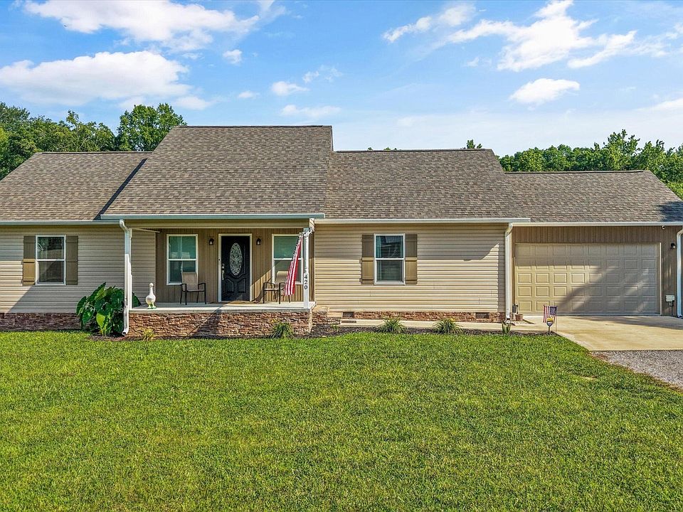 1st image of 420 Heidel Rd