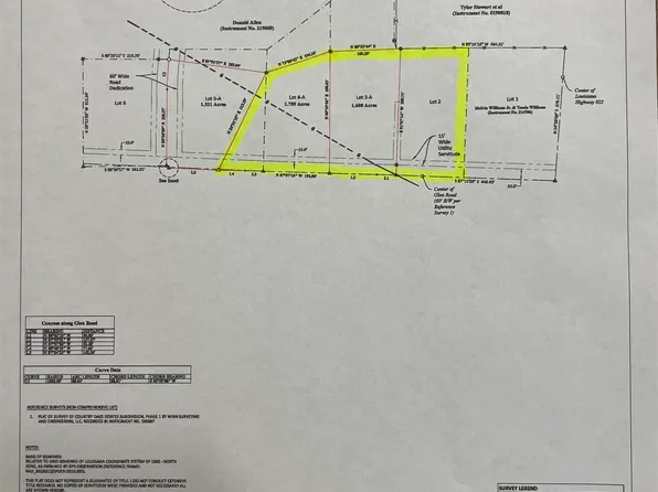 LOT 2 Three 4 Glen Rd, Dubach, LA 71235