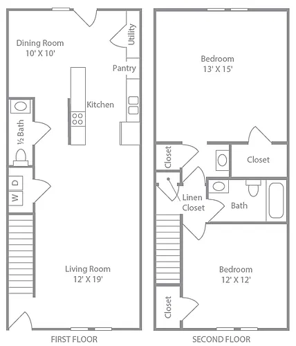 Floor plan King's Mountain Townhome-Renovated