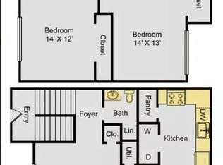252 Lowwood Dr, Knoxville, TN 37920