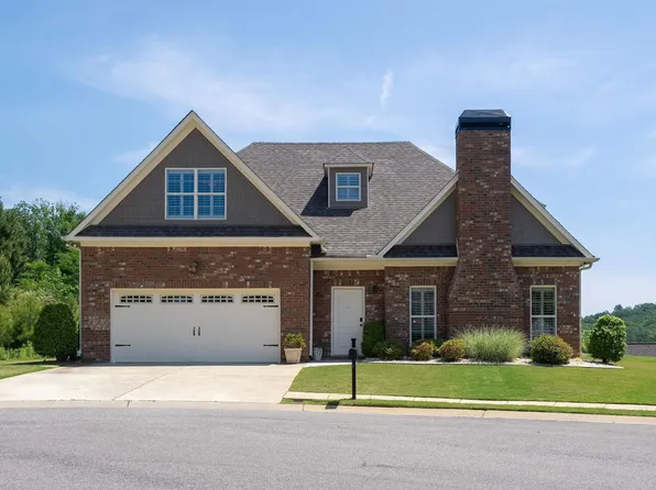 3850 Maggies Pl, Birmingham, AL 35210