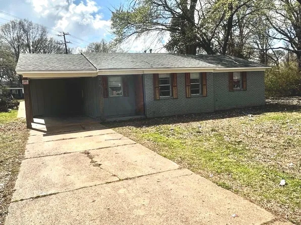 4661 Berta Rd, Memphis, TN 38109