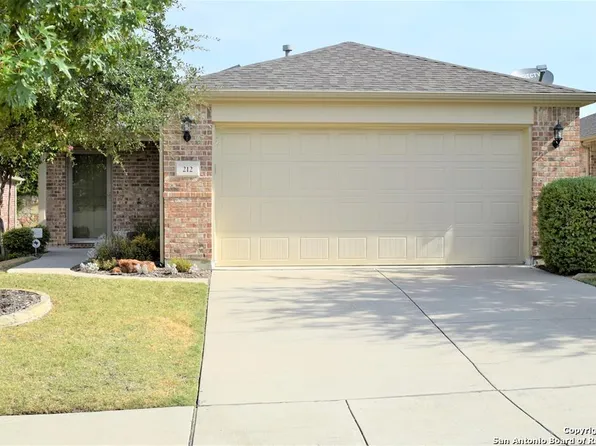 212 MONTAGUE LN, Frisco, TX 75036