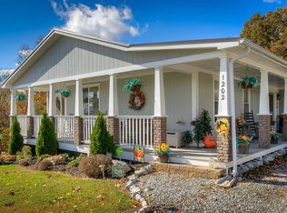 1202 Pebble Dr, Kingsport, TN 37660