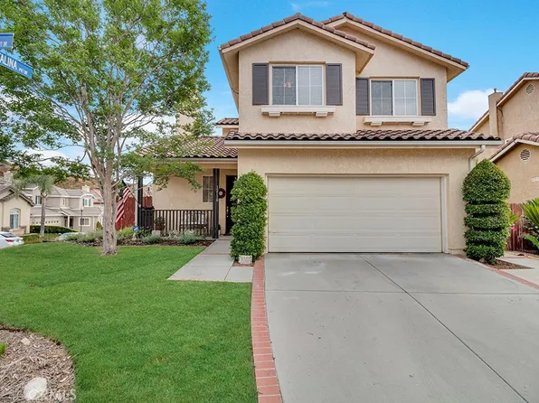 12110 Via Santa Rosa, Sylmar, CA 91342