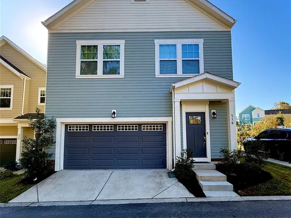 516 Kingsway Cir, Charlotte, NC 28214