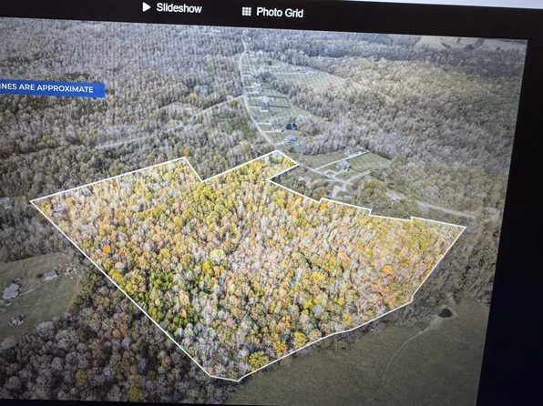 1402 Moore Ln, Southside, TN 37171