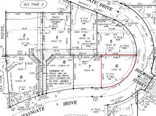 320 Mountaingate Dr, Springfield, OR 97478