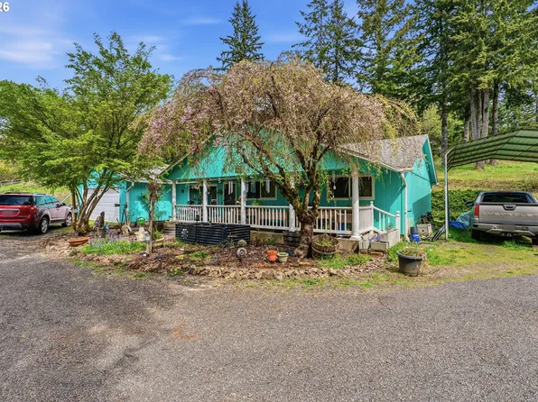 188 Woodside Dr, Longview, WA 98632