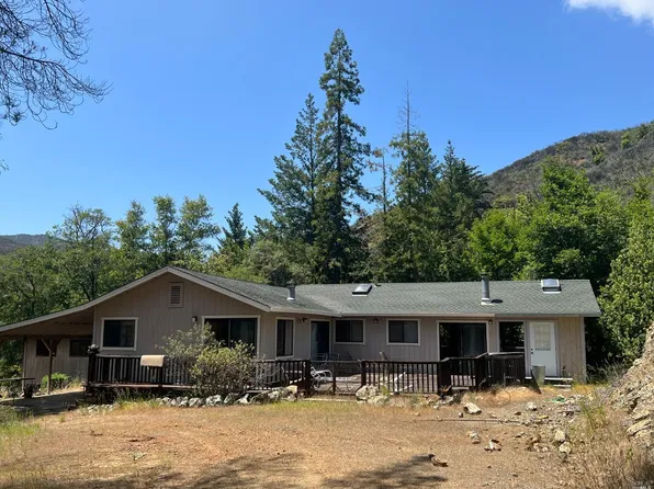 9020 Mill Creek Road, Healdsburg, CA 95448