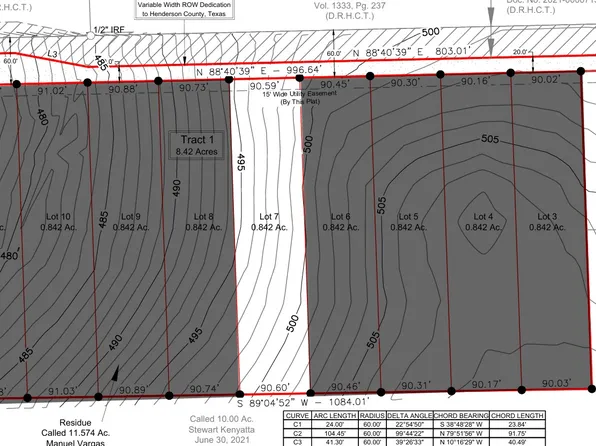 LOT 7 County Road 4507, Athens, TX 75752