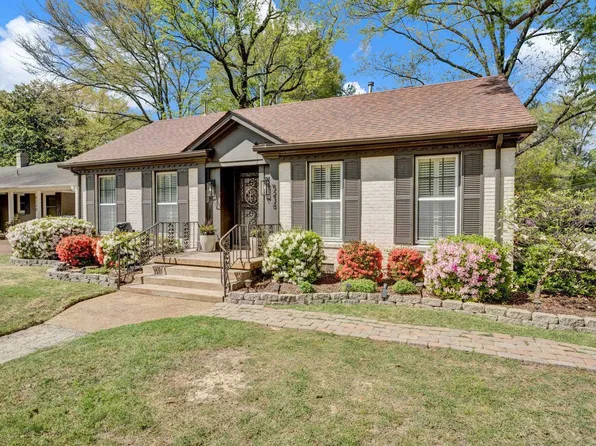 5238 Peg Ln, Memphis, TN 38117