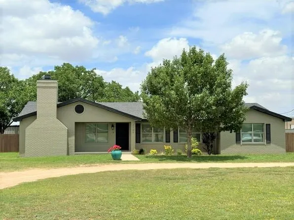 1101 E County Road 120, Midland, TX 79706