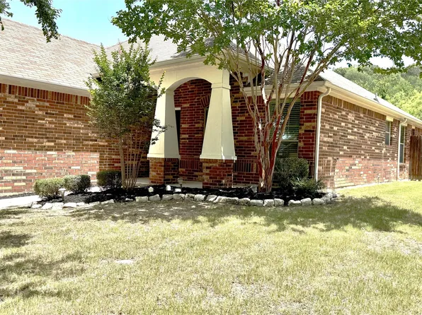 6440 Parkstone Way, Dallas, TX 75249