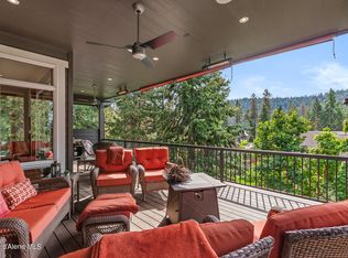 3271 N Alta Ct, Coeur D Alene, ID 83815