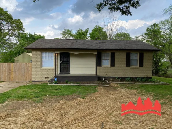 4960 Frankie Ln, Memphis, TN 38109
