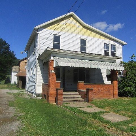 Property Front View