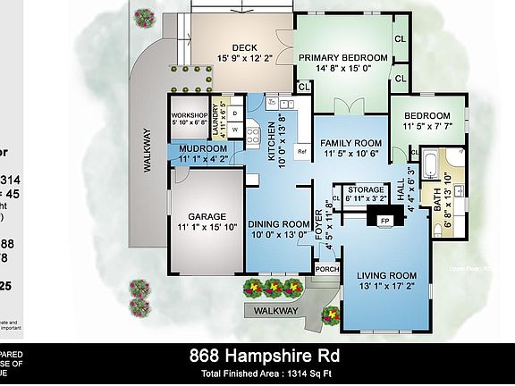 4th image of 868 Hampshire Rd