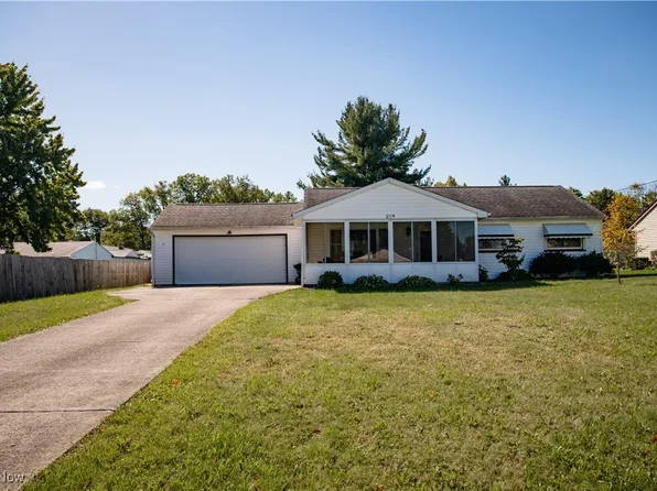 5109 W Elmwood Ave, Youngstown, OH 44515