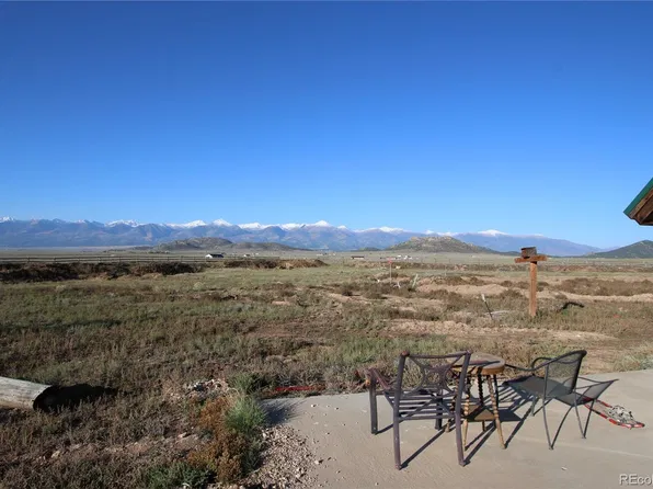 1855 Oak Grove Circle, Westcliffe, CO 81252