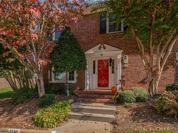 1130 Birch Tree Way, Greensboro, NC 27410