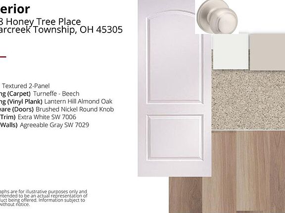 4th image of 1658 Honey Tree Pl #32-B